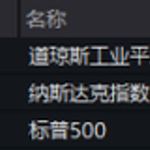 深夜!存储概念股,集体拉升!SK海力士,美股首秀